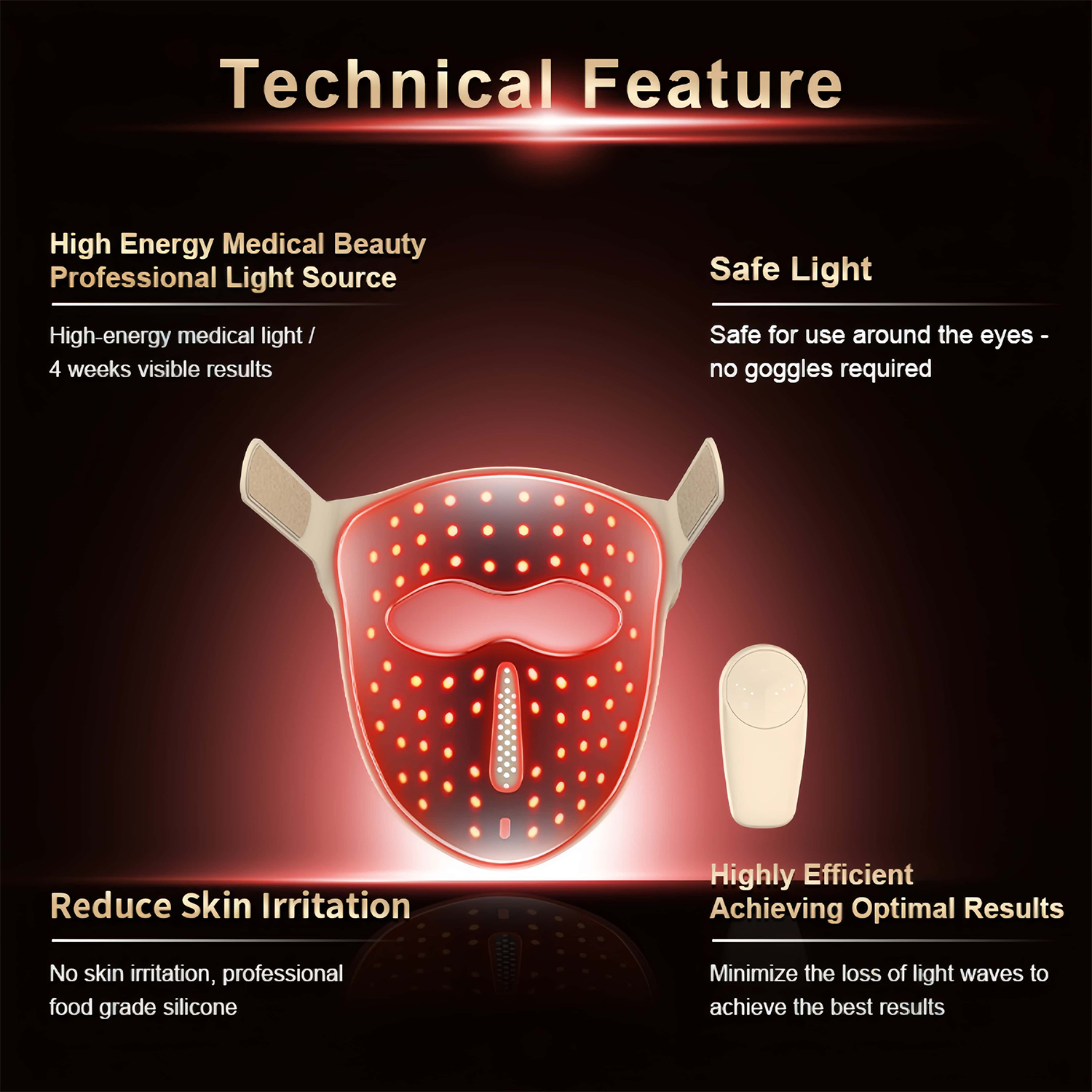 Dermatech Innovations Laser Therapy mask